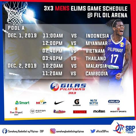 gilas pilipinas schedule venue|Gilas Pilipinas Game Schedules, Results, and Scores.